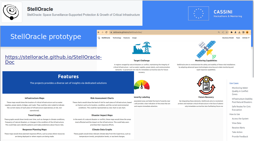 Figure 2. Prototype solution